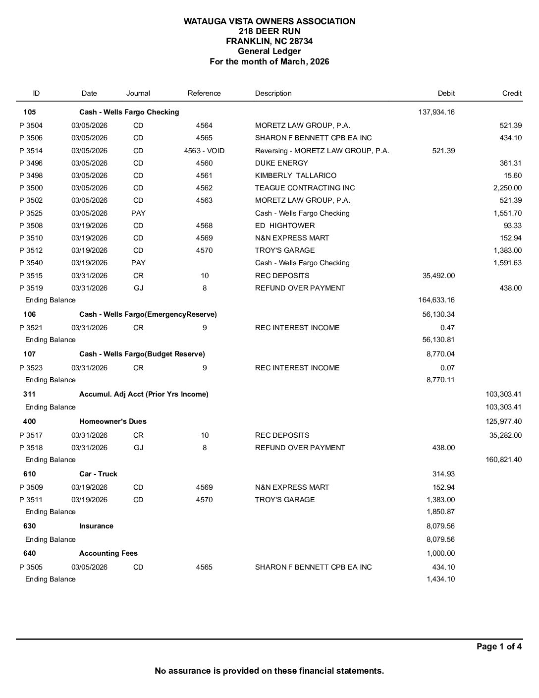 March General Ledger