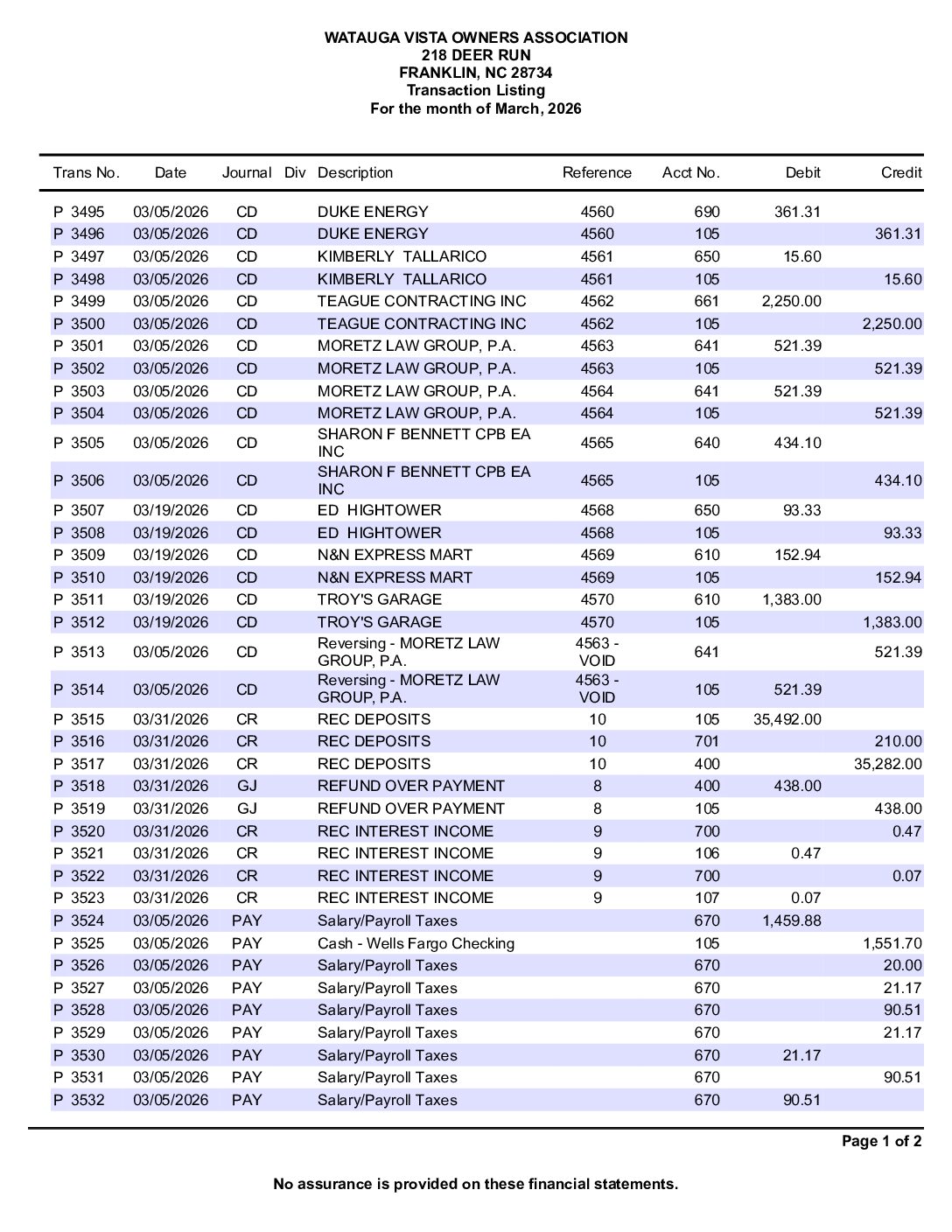 March Transaction Listing